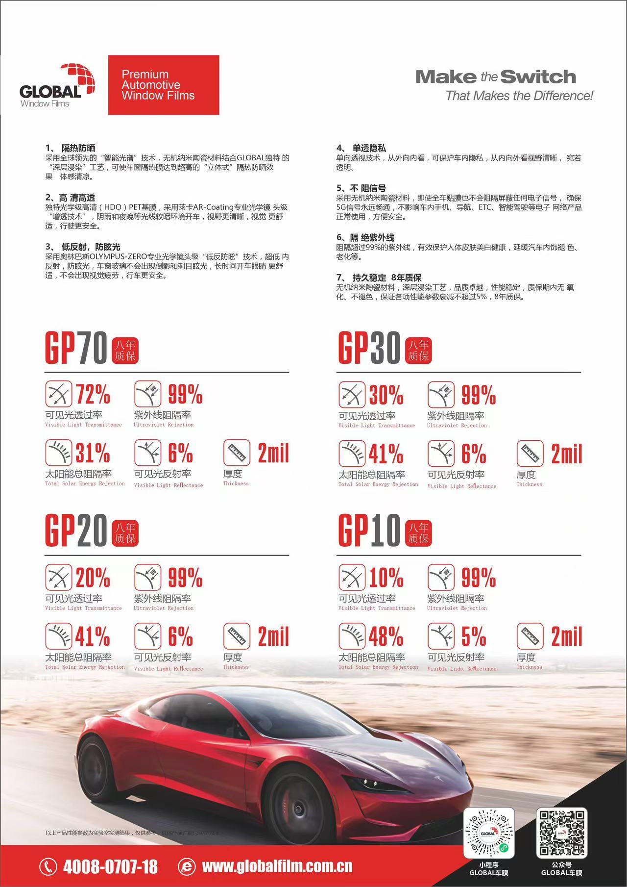 成都汽车贴膜